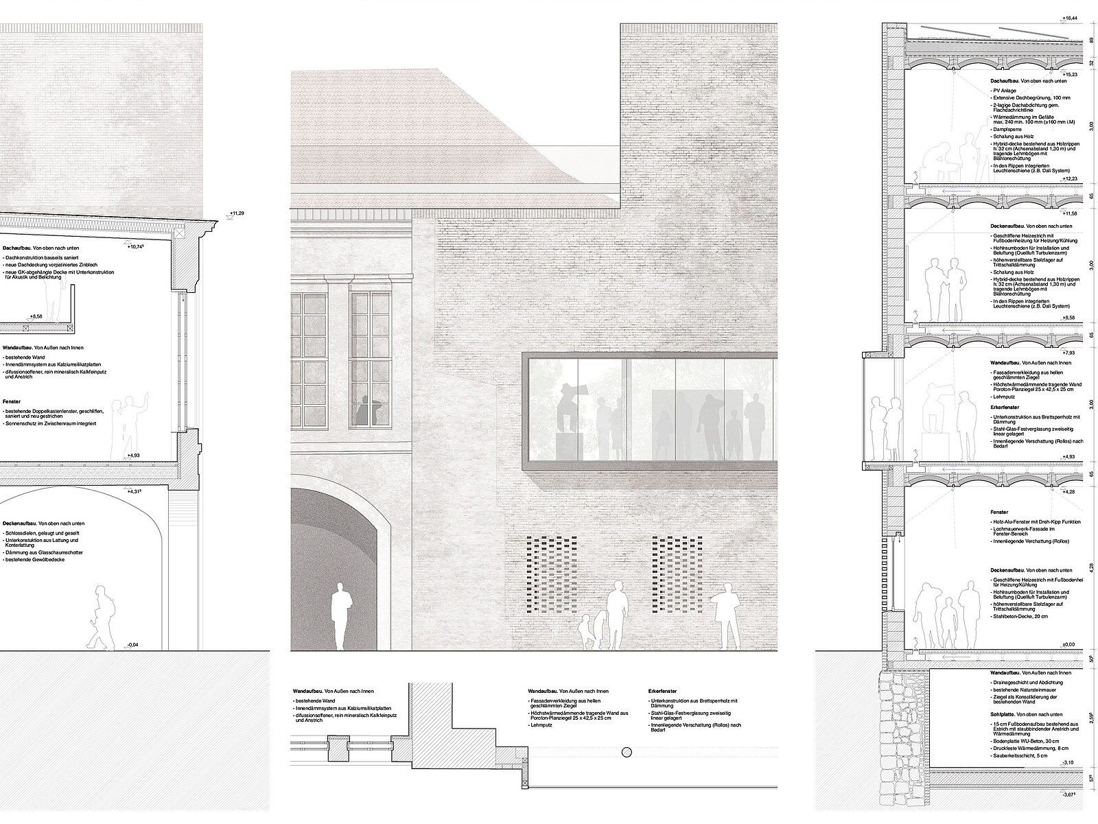 Dreitafelprojektion ©chestnutt_niess Architekten und KUULA Landschaftsarchitekten