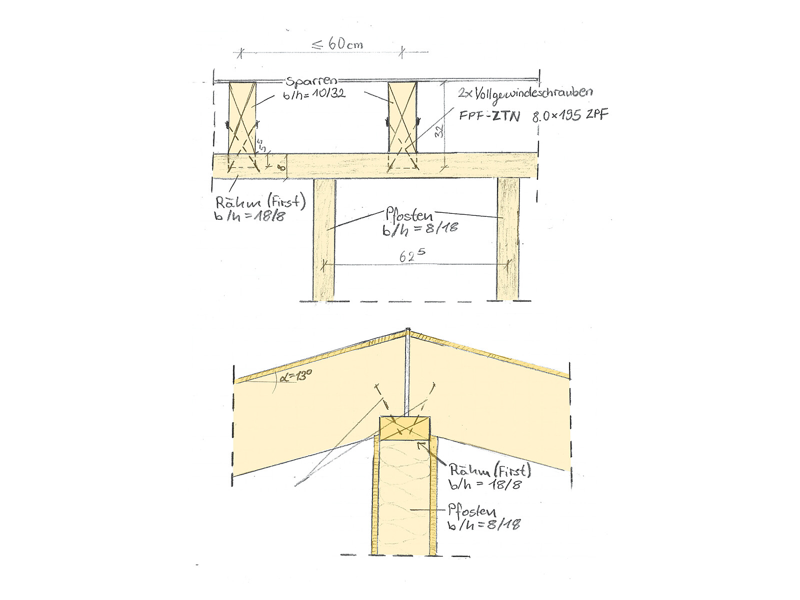 Firstdetails    © EiSat GmbH