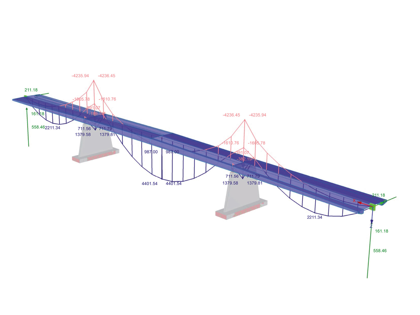 Zeichnung ©EiSat GmbH