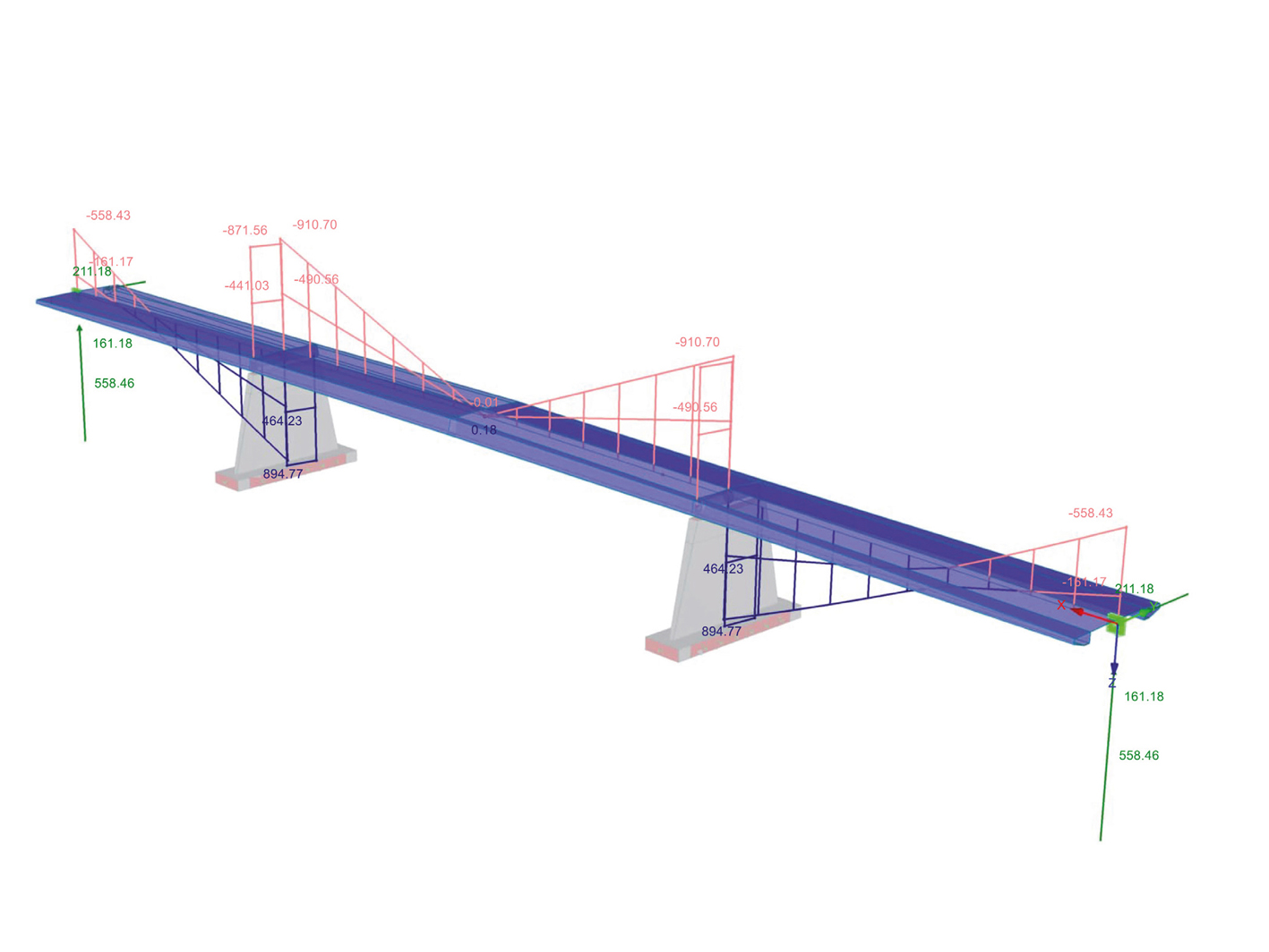 Zeichnung ©EiSat GmbH